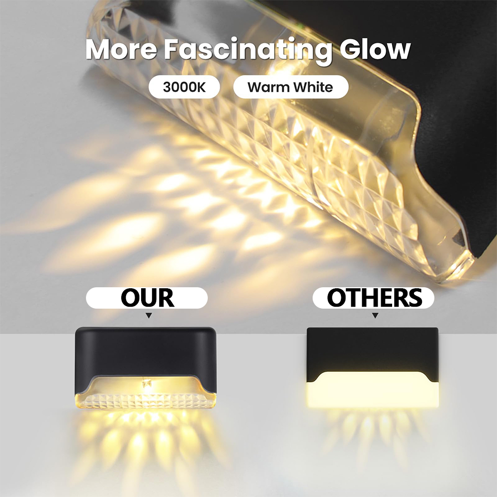 Solar Deck Lights, 8 Pack LED  - đánh giá và giá Deck Step Light