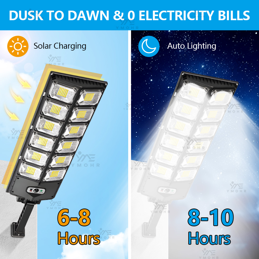 200000Lm Reflector Solar Stree - đánh giá và giá Outdoor Lighting Experts
