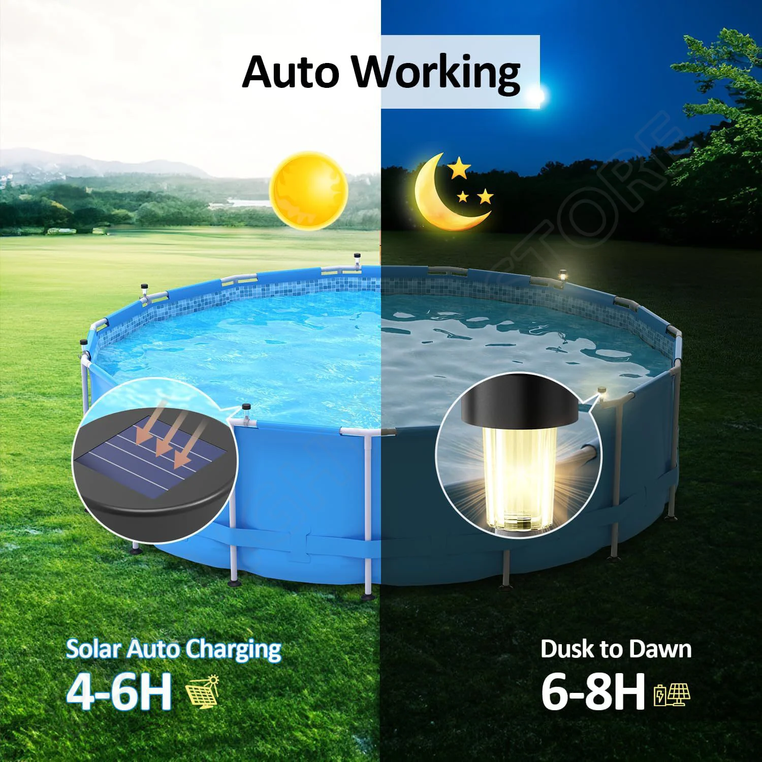 Solar Light Outdoor Waterproof - đánh giá và giá Outdoor Lighting For Fence