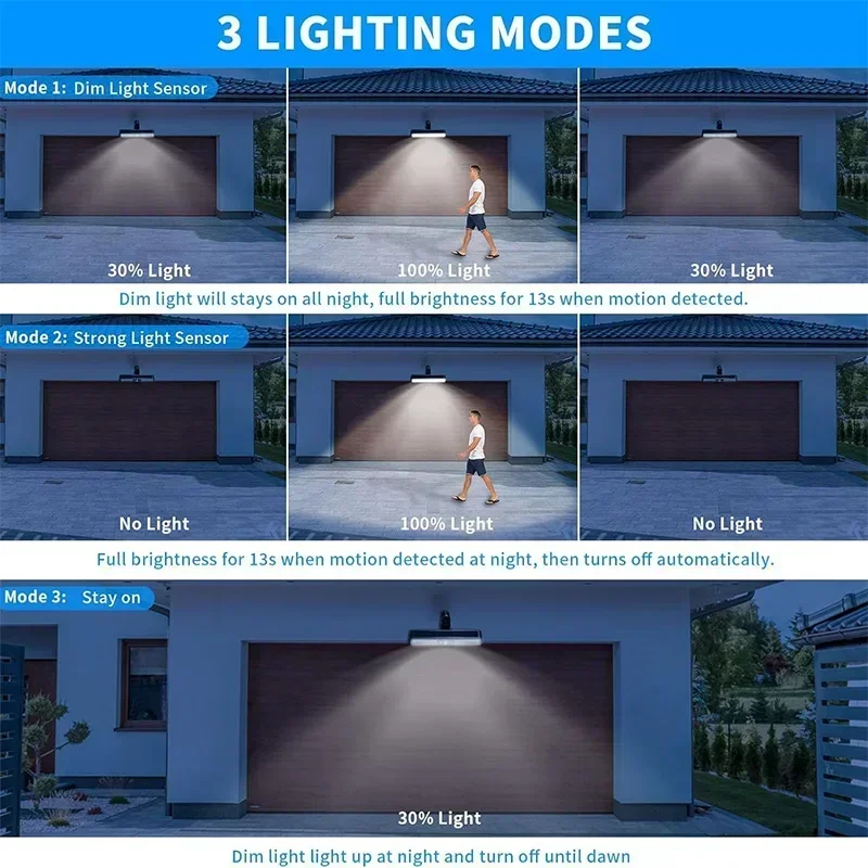 Clip On Solar Motion Lights Ou - đánh giá và giá Outdoor Lighting For Fence