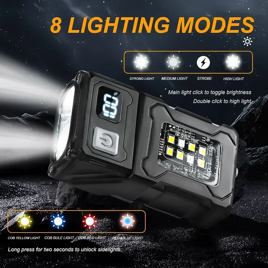 Mini Rechargeable LED Pocket F - đánh giá và giá Outdoor Lighting Nearby