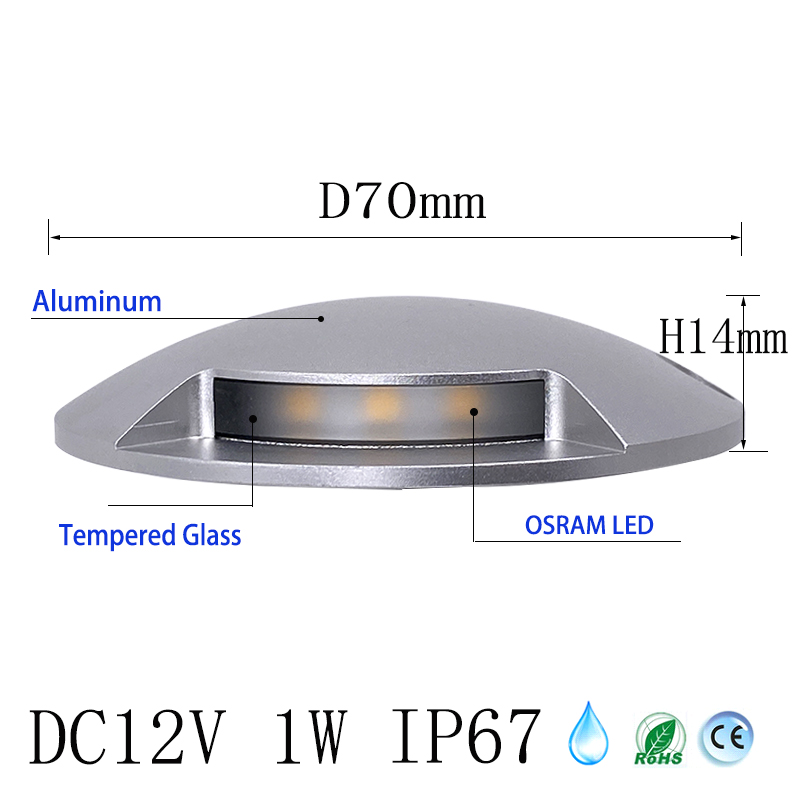 DC12V 1W Dunne Led Ondergronds - đánh giá và giá Deck Step Light