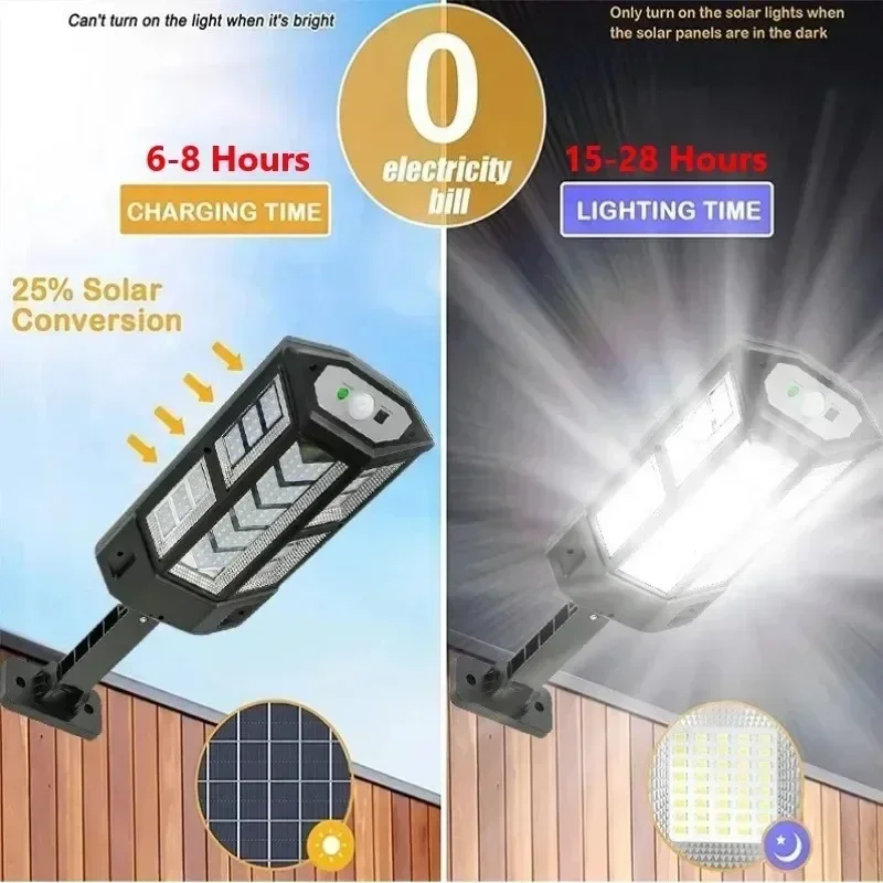 Newest Solar Lamp Powerful Out - đánh giá và giá Outdoor Lighting Decoration