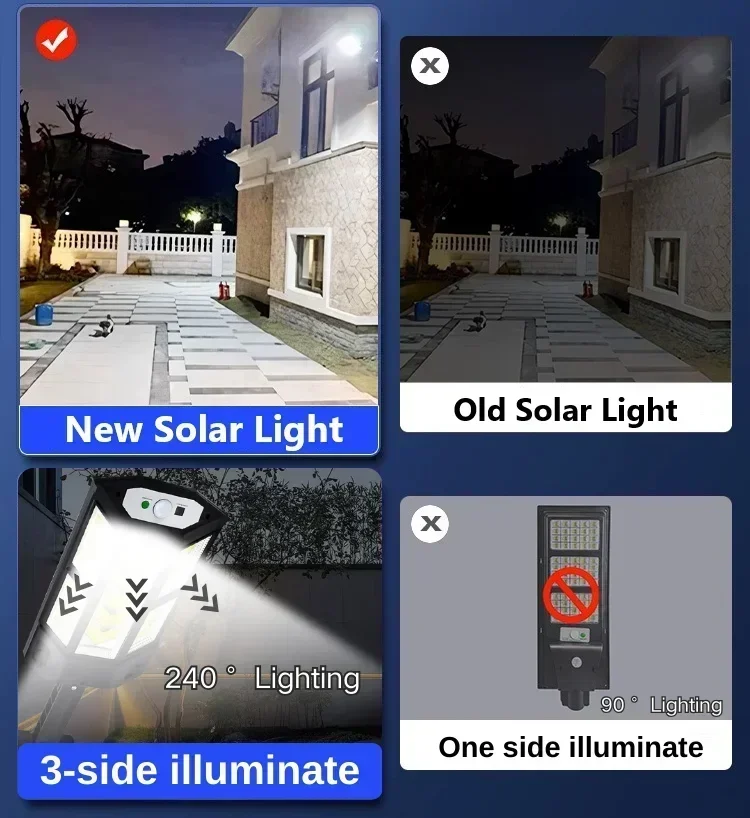 Newest Solar Lamp Powerful Out - đánh giá và giá Outdoor Lighting Decoration