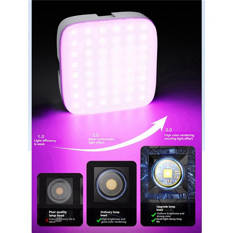 ~【On Sale】M22 Magnetic LED Sel - đánh giá và giá Outdoor Lighting On Sale