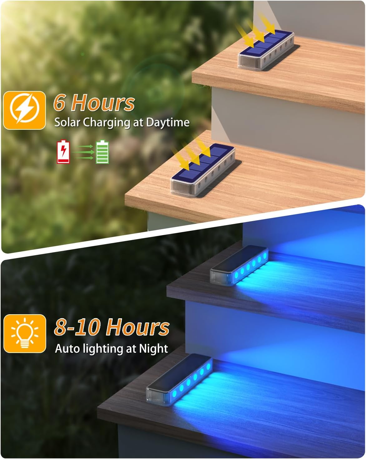Outdoor Solar Deck Lights LED  - đánh giá và giá Deck Step Light