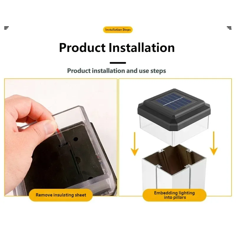 Waterproof Solar LED Post Cap  - đánh giá và giá Post Cap Light