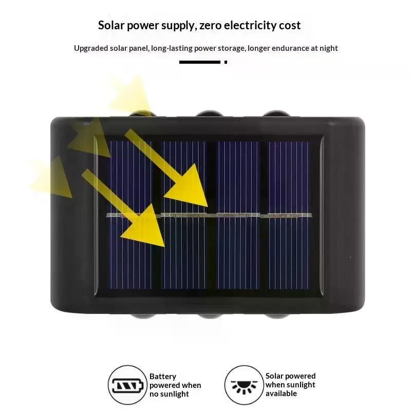 Solar Wall Lamp Outdoor Waterp - đánh giá và giá Outdoor Lighting For Fence