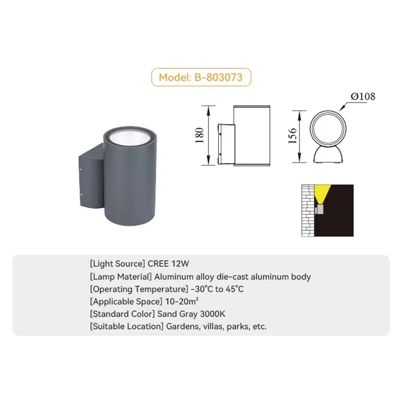 Outdoor Wall Decorative Light  - đánh giá và giá Outdoor Lighting Decoration
