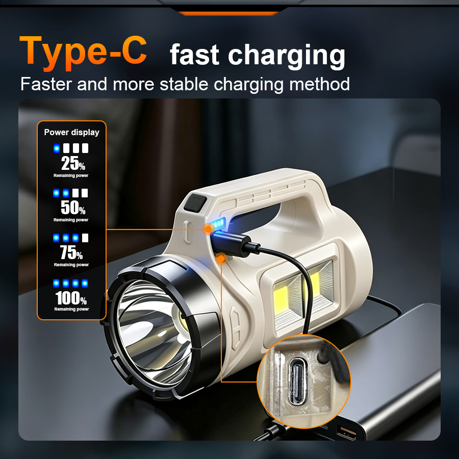 Multiscene Handheld LED Torch  - đánh giá và giá Outdoor Lighting Nearby