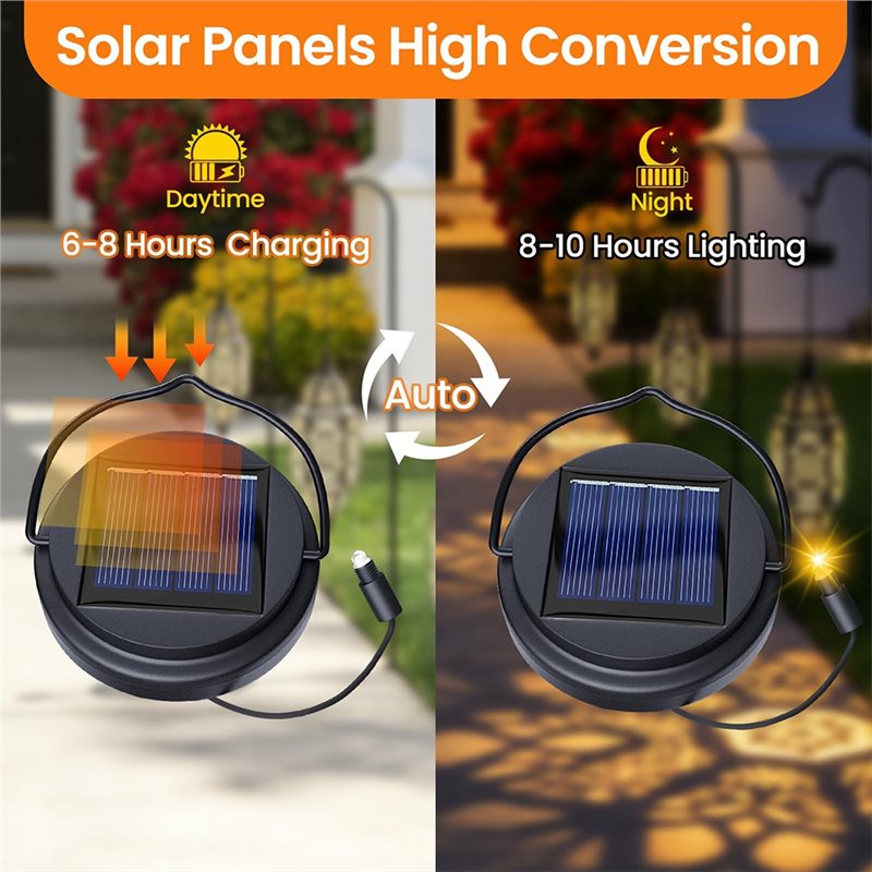 B50C Solar Light Replacement F - đánh giá và giá Outdoor Lighting Unit