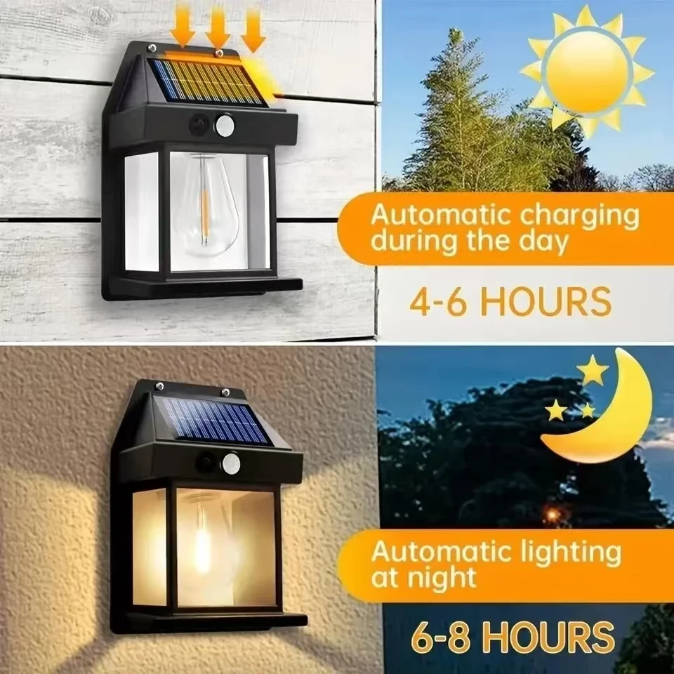 Outdoor Solar Tungsten Wall Li - đánh giá và giá Outdoor Lighting Experts