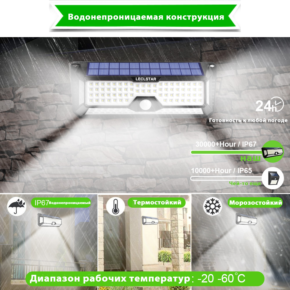 LECLSTAR Solar Outdoor Lights  - đánh giá và giá Outdoor Lighting Experts