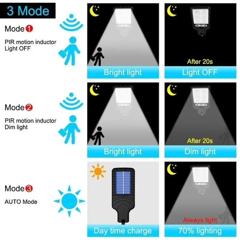 Outdoor Solar Garden Lights wi - đánh giá và giá Outdoor Lighting Decoration