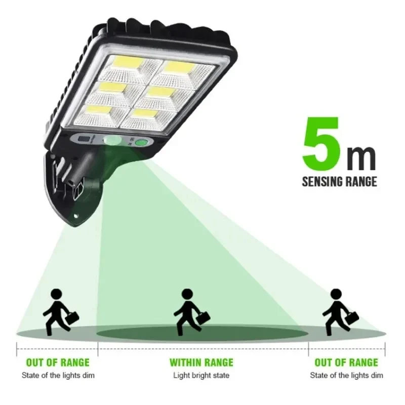 Outdoor Solar Garden Lights wi - đánh giá và giá Outdoor Lighting Decoration