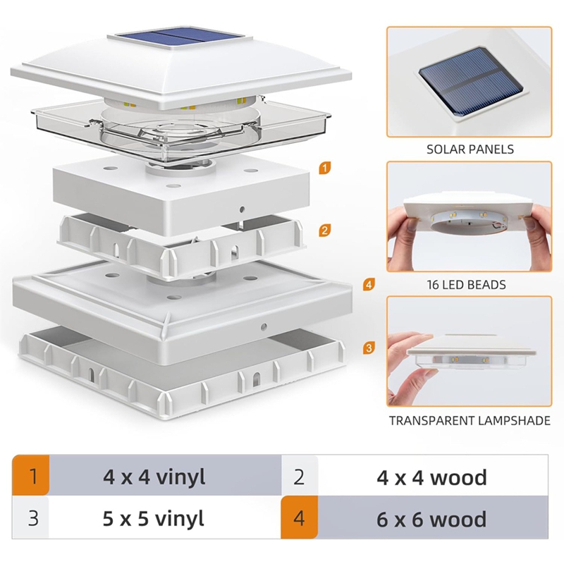 4 Pack Solar Post Cap Lights O - đánh giá và giá Outdoor Lighting For Fence