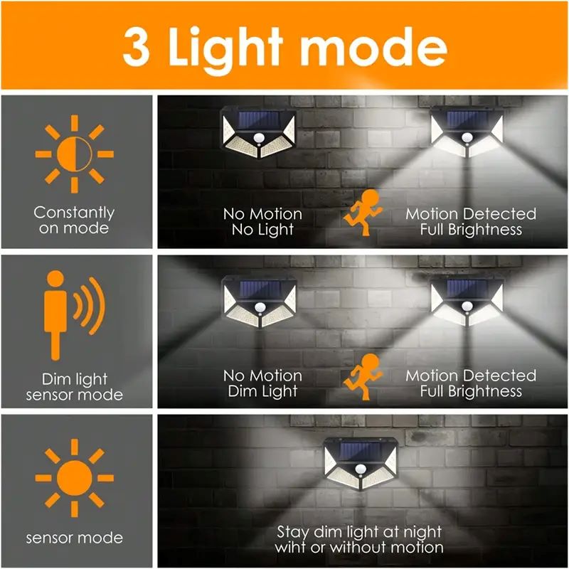 100LED Outdoor Solar Garden Li - đánh giá và giá Outdoor Lighting For Fence