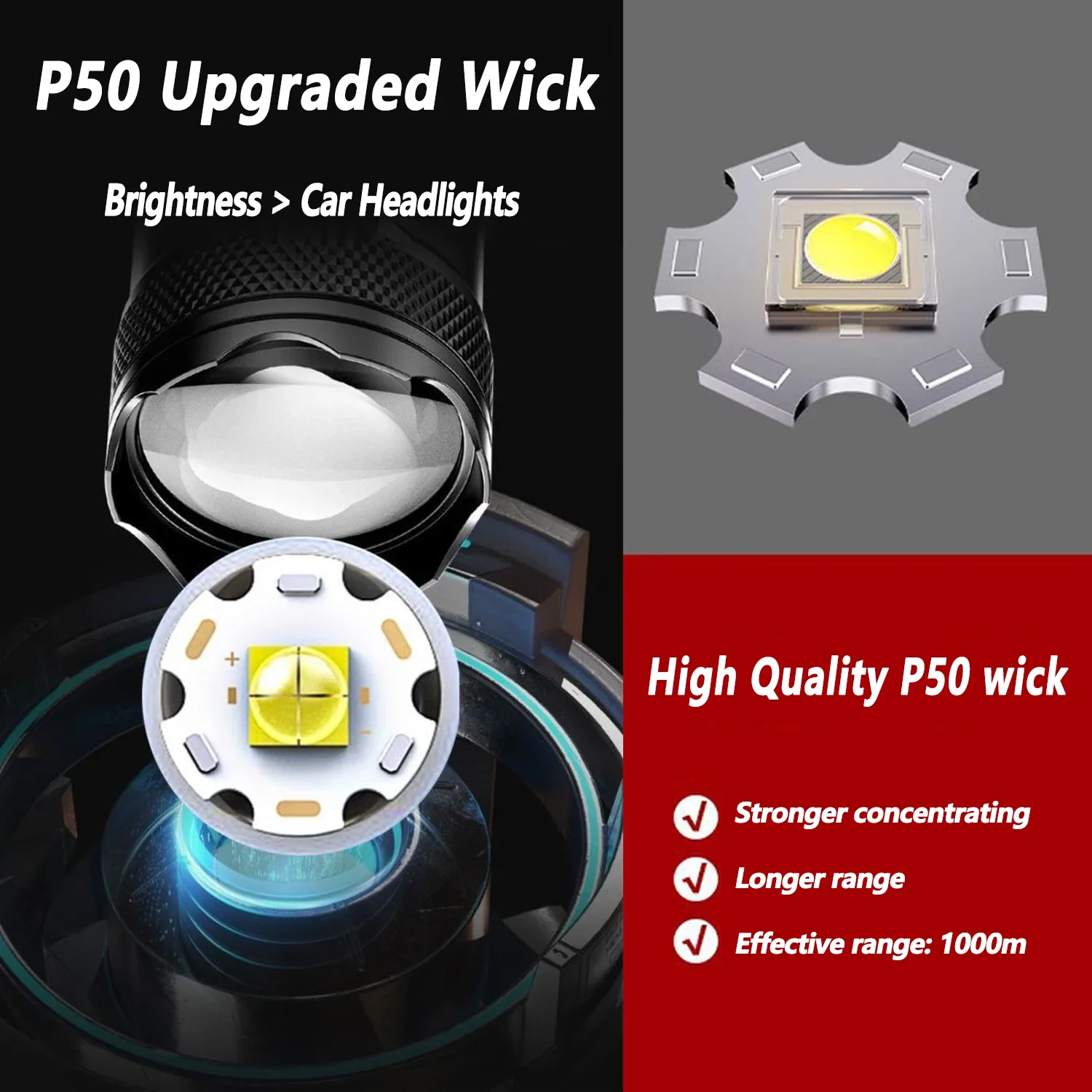 Ultra Bright LED Flashlight 20 - đánh giá và giá Outdoor Lighting Nearby
