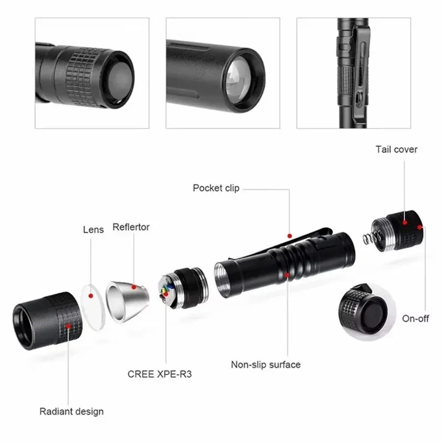 1-4PCS Mini Portable LED Pen L - đánh giá và giá Outdoor Lighting Nearby