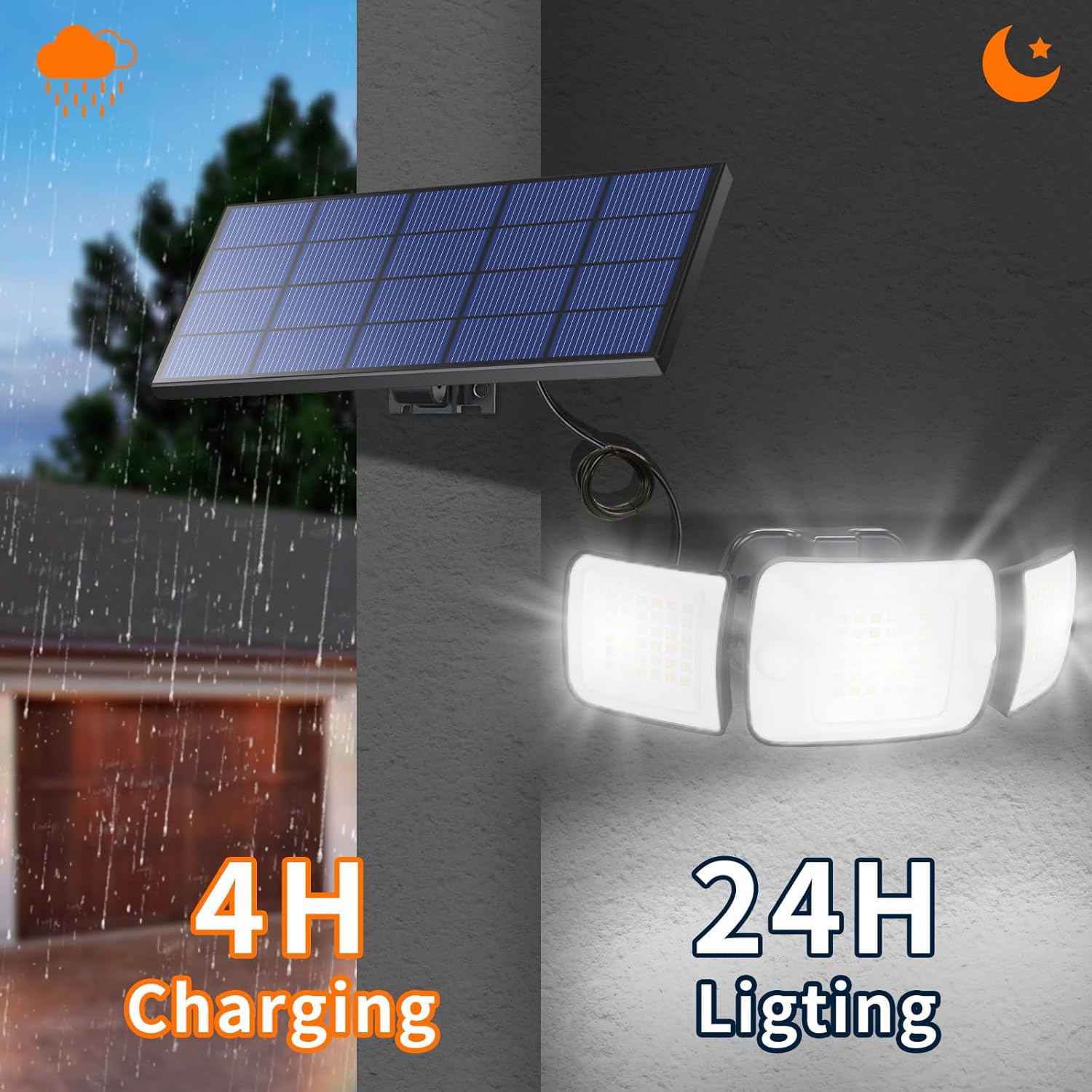Intelamp Long Battery Life 600 - đánh giá và giá Outdoor Lighting Experts