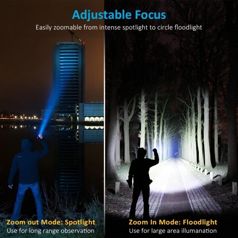 T6 LED Rechargeable Flashlight - đánh giá và giá Outdoor Lighting Nearby