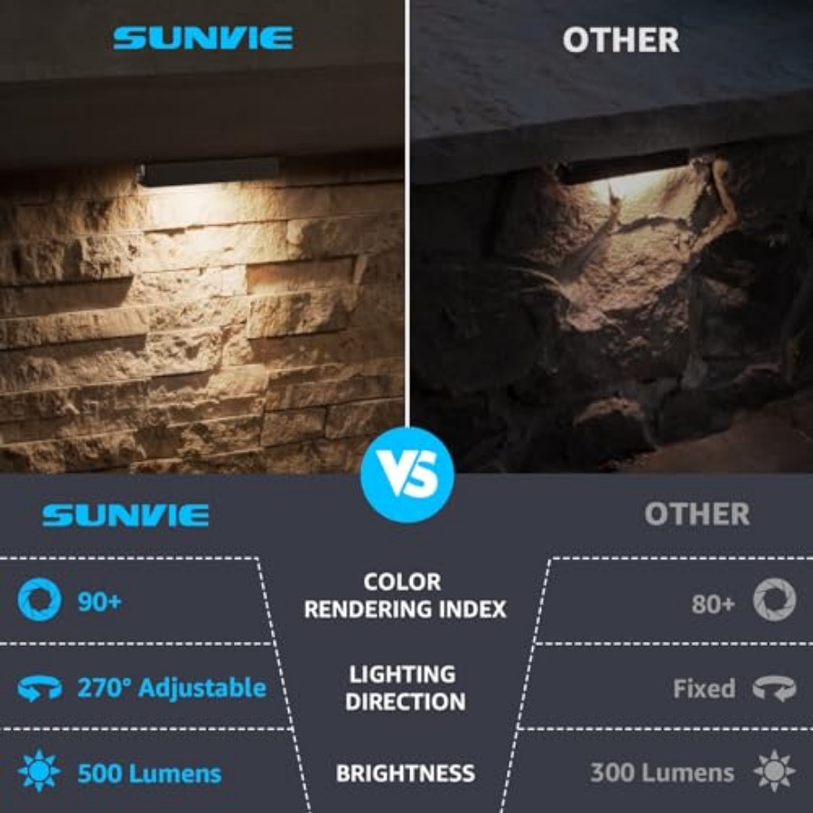 7 Inch Hardscape Lighting 5W L - đánh giá và giá Outdoor Lighting Low Voltage