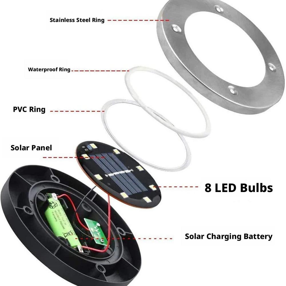 Solar Disk Light IP68 Waterpro - đánh giá và giá Deck Step Light